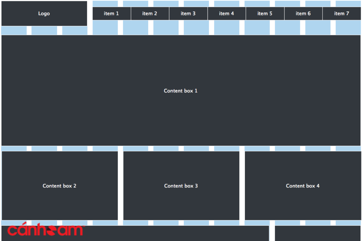 Ví dụ về thiết lập bố cục Wireframe