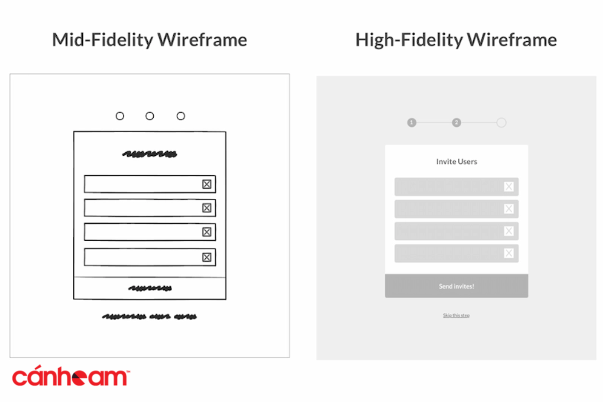 Wireframe là gì 7 bước thiết lập Wireframe cực dễ  BKHOST