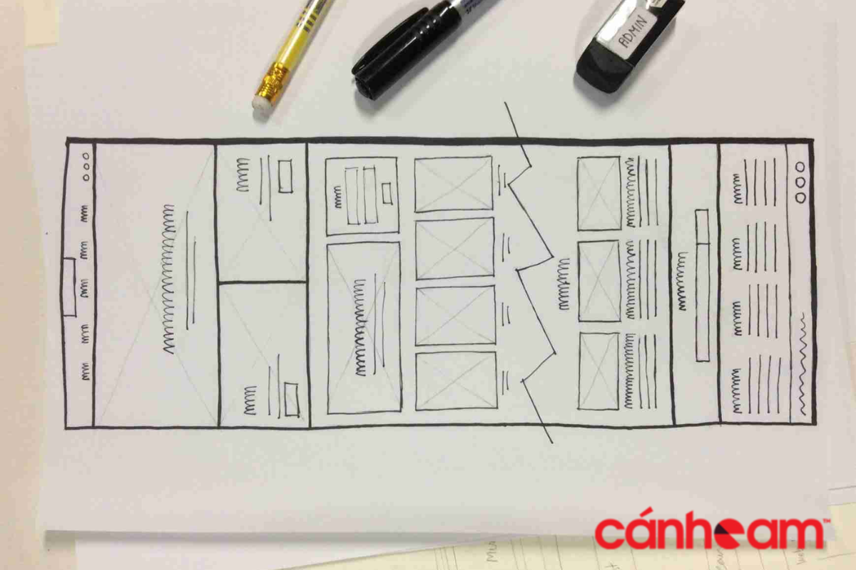 Wireframe mang lại nhiều lợi ích cho người sử dụng