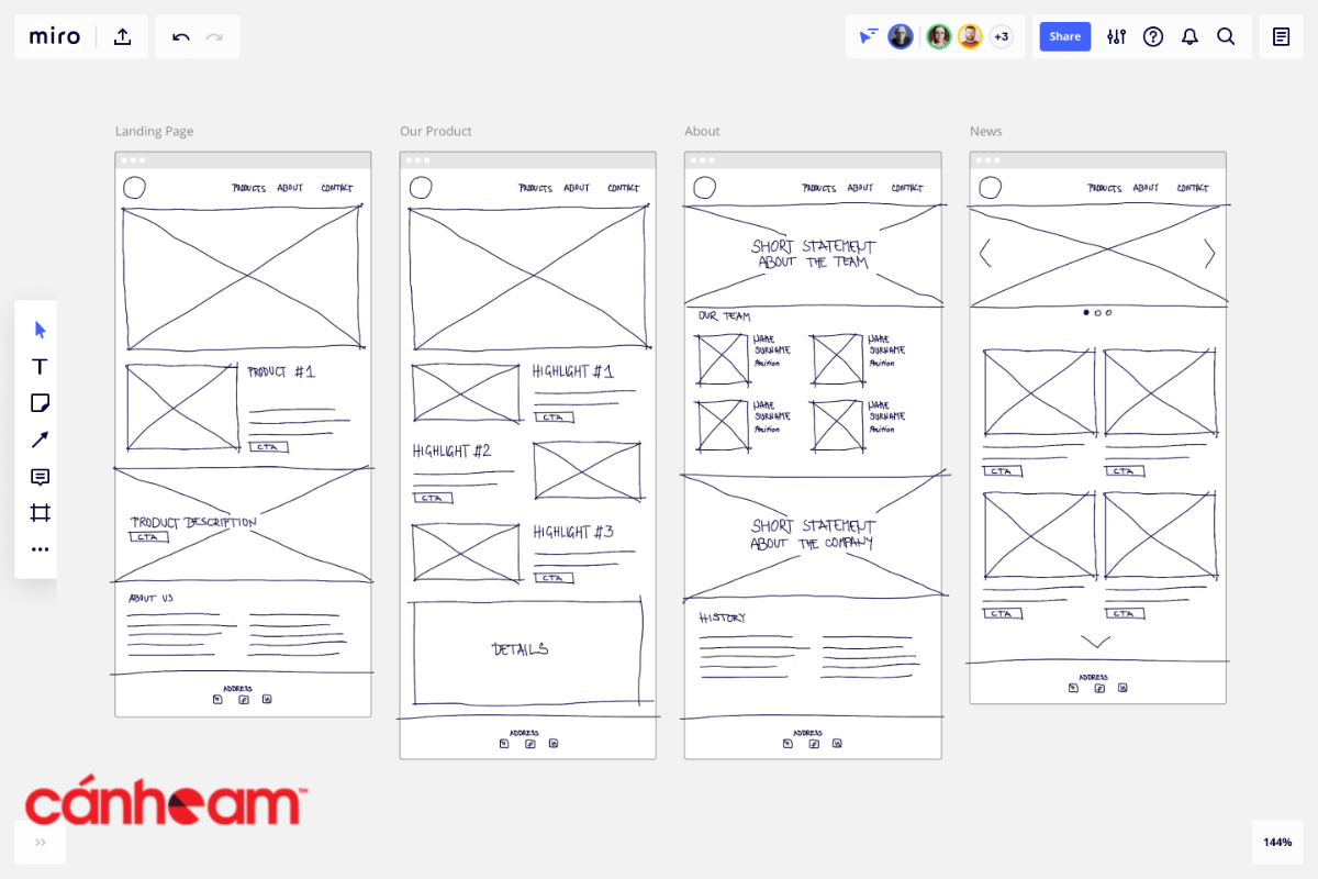 Ưu và nhược điểm của Wireframe bạn cần lưu ý