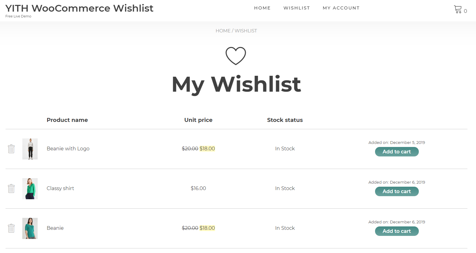 Giao diện YITH WooCommerce Wish Wishlist