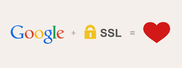 chứng chỉ số SSL là gì,bảo mật website bằng chứng chỉ số