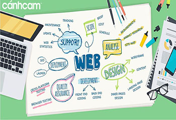 Quy trình thiết kế Web chuẩn, chuyên nghiệp nhất chỉ với 8 bước Quy trình thiết kế Web chuẩn, chuyên nghiệp nhất chỉ với 8 bước