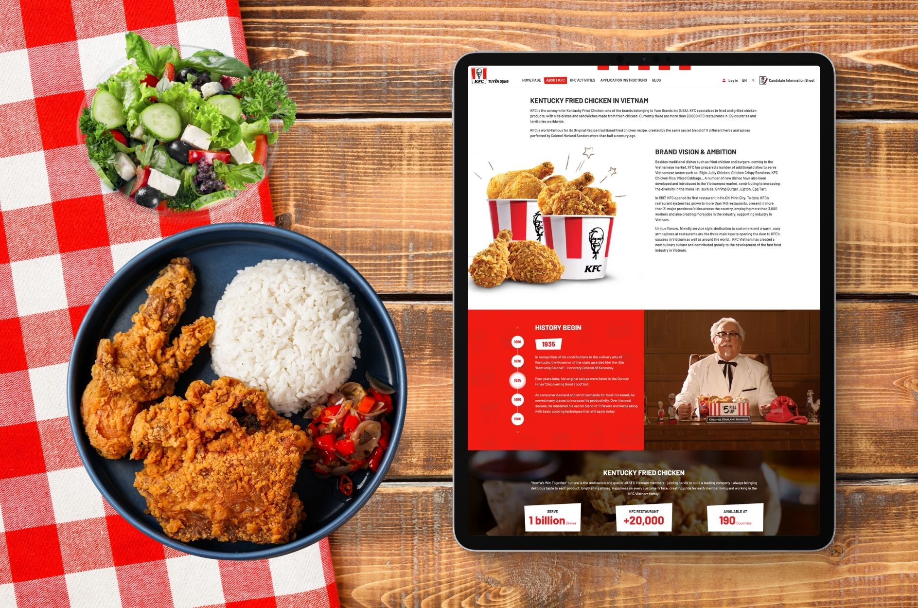 Tuyển dụng KFC Việt Nam