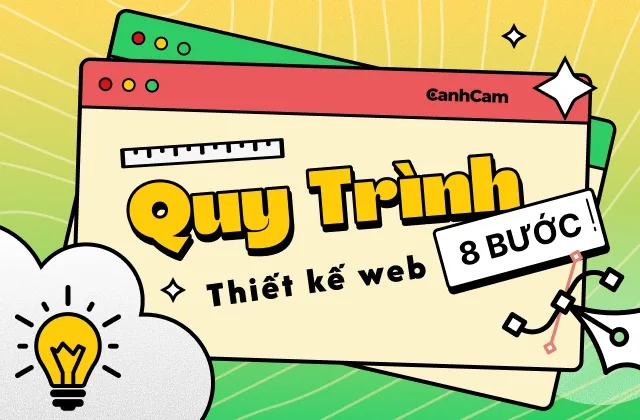 quy trình thiết kế website thumbnail