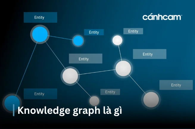 Knowledge Graph là gì ? Ứng dụng của Knowledge Graph trong kinh doanh Knowledge Graph là gì ? Ứng dụng của Knowledge Graph trong kinh doanh