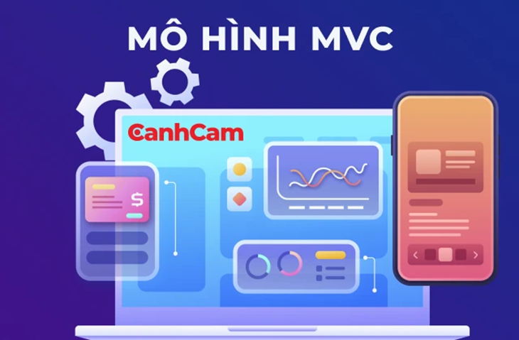 Mô hình MVC là gì ? Tìm hiểu thông tin về mô hình MVC Mô hình MVC là gì ? Tìm hiểu thông tin về mô hình MVC