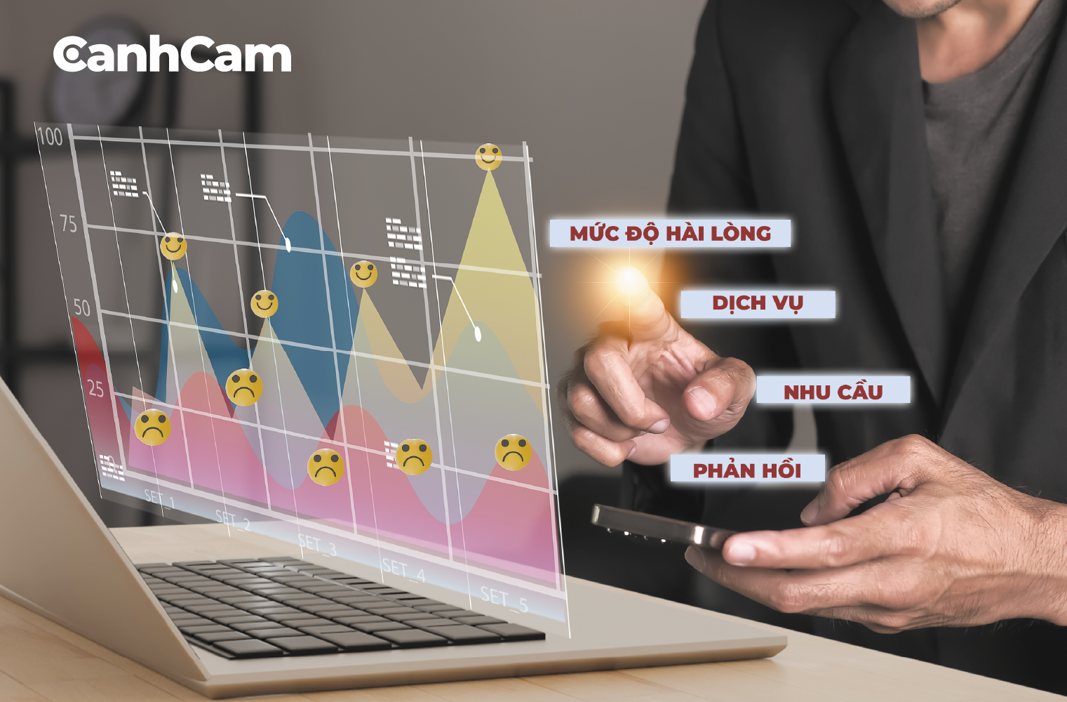 Tầm quan trọng của Customer Insight 