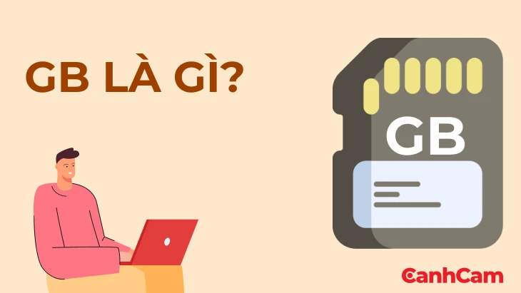 GB là gì?