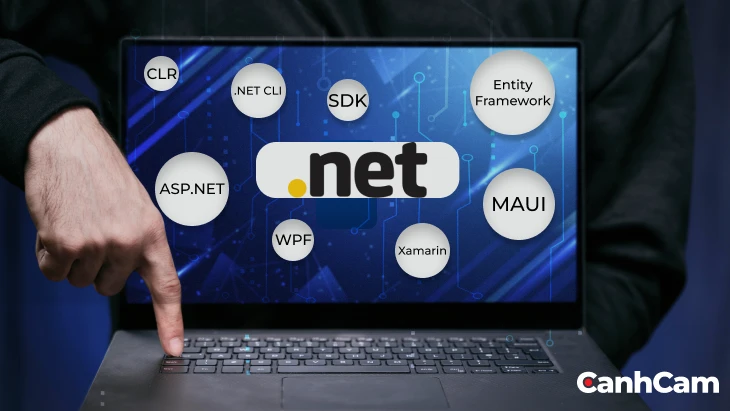 Các thành phần chính của DotNet