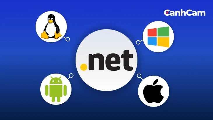DotNet là gì?
