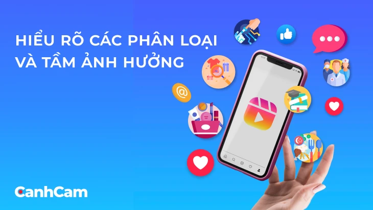 Phân loại KOL