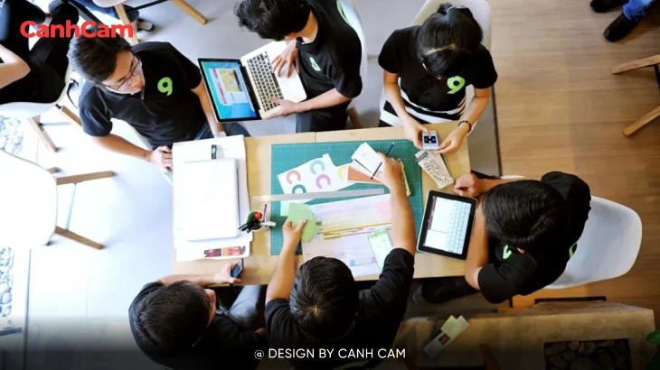 Quy trình làm việc của Production House có những gì?