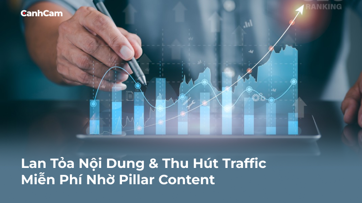 Cách xây dựng Pillar Content hiệu quả
