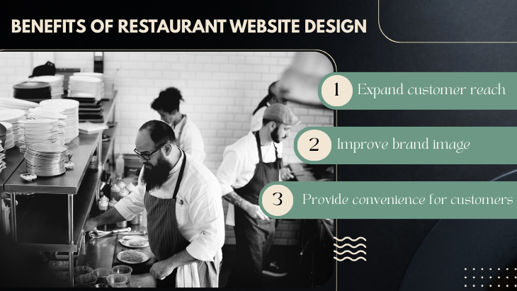 Benefits of restaurant website design