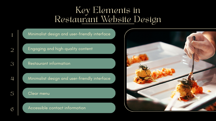 Key elements in restaurant website design