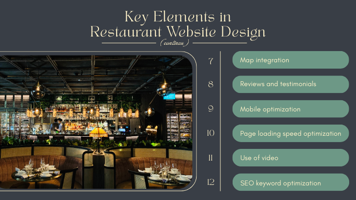 Key elements in restaurant website design (continue)