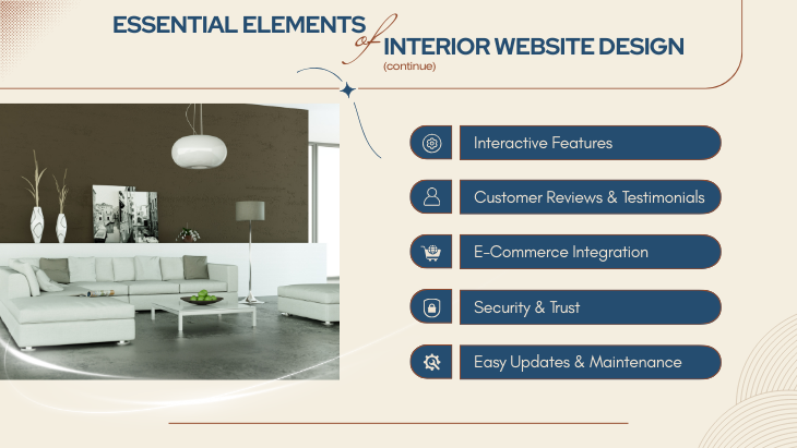 Essential Elements of Interior Website Design (continue)