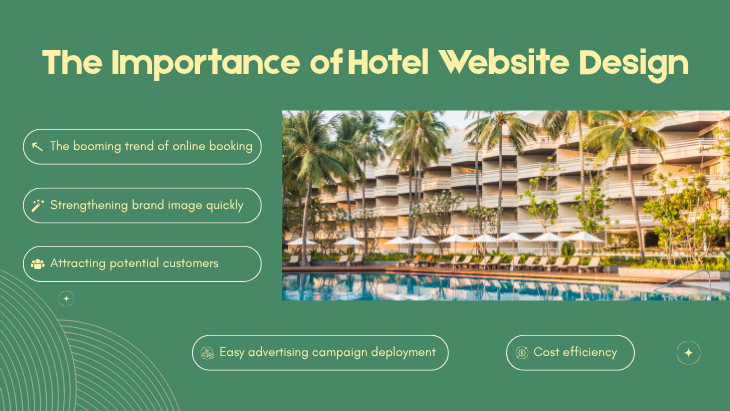 Importance of Hotel Website Design