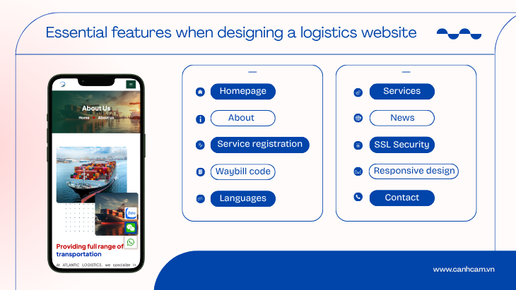 Essential features when designing a logistics website