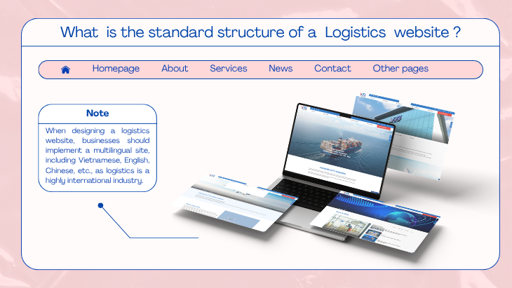What is the standard structure of a logistics website?
