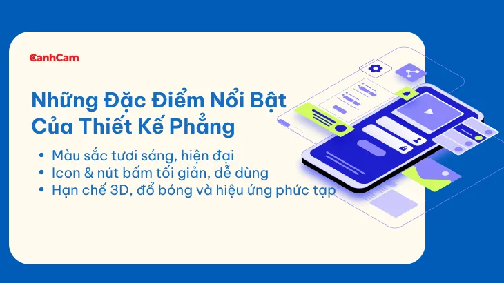 Những Đặc Điểm Nổi Bật Của Flat Design - Thiết Kế Phẳng