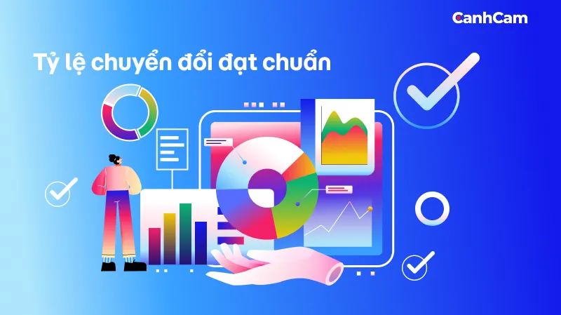 Tỷ lệ chuyển đổi bao nhiêu là đạt chuẩn