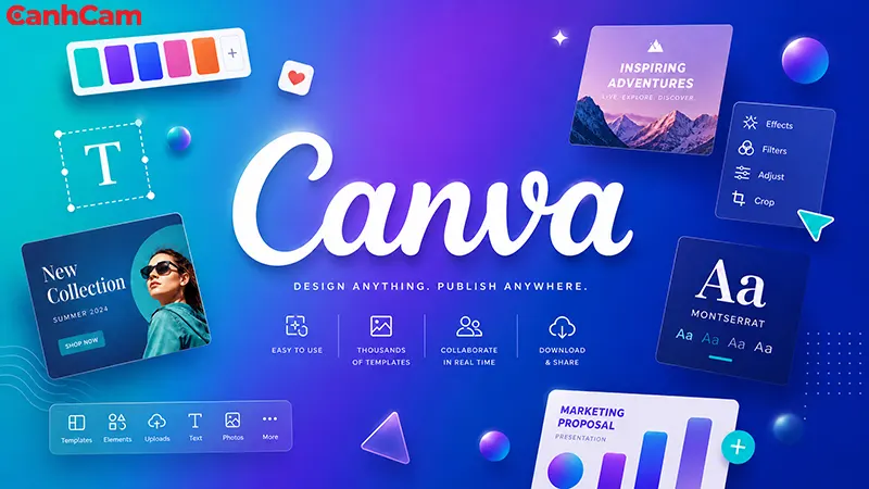 Hướng Dẫn Thiết Kế Website Bằng Canva