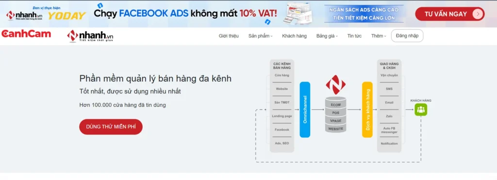 Nhanh.vn - Nền tảng sức mạnh cho bán hàng đa kênh & Vận chuyển