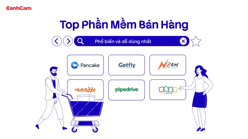 giới thiệu top Phần Mềm Bán Hàng