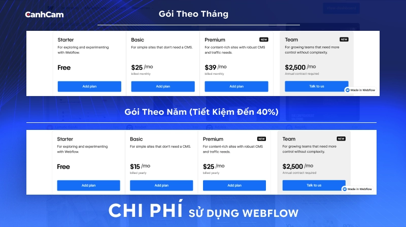 Chi Phí Sử Dụng Webflow