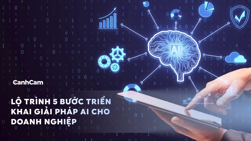 Lộ Trình 5 Bước Triển Khai Giải Pháp AI Cho Doanh Nghiệp