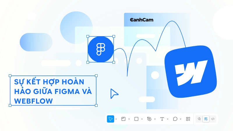 Sự Kết Hợp Hoàn Hảo Giữa Figma Và Webflow
