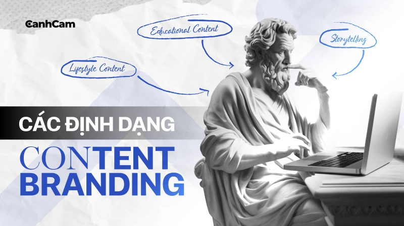 Các định dạng Content Branding