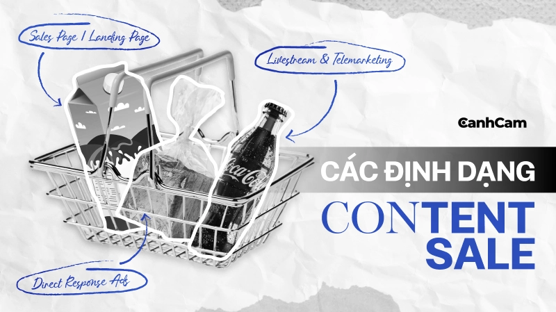 Các định dạng Content Branding