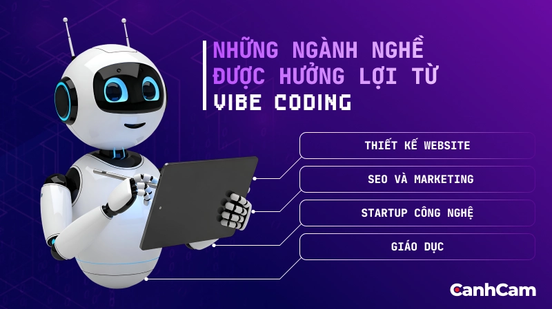 Những Ngành Nghề Được Hưởng Lợi Từ Vibe Coding