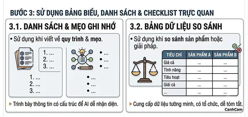 Bước 3 hướng dẫn cách làm GEO website
