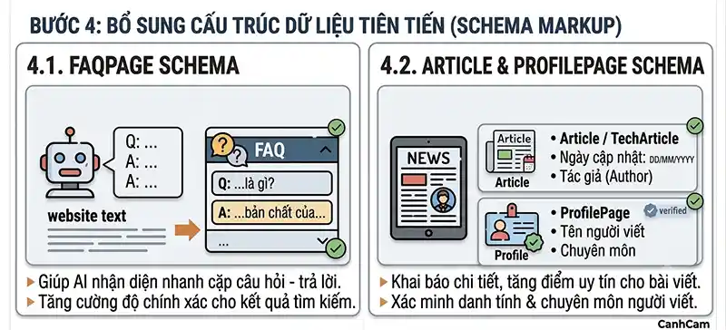 Bước 4 hướng dẫn cách làm GEO website