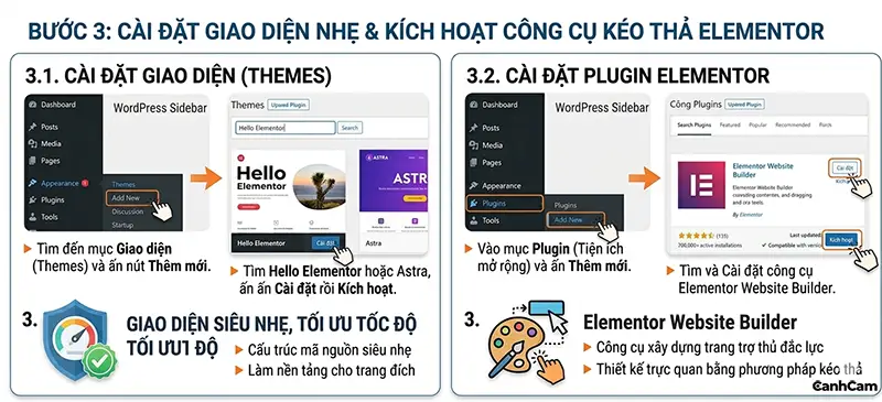 Phát triển và hoàn thiện giao diện landing page chuyên nghiệp