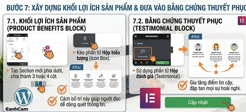 Bảo trì và tối ưu hóa trải nghiệm người dùng trên landing page