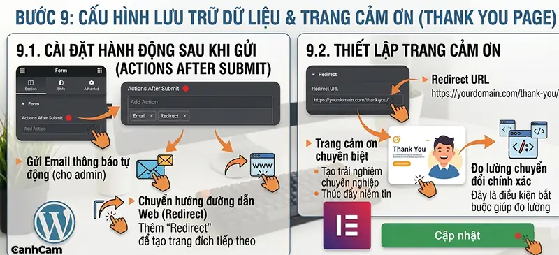 Bước 9 thiết kế landing page