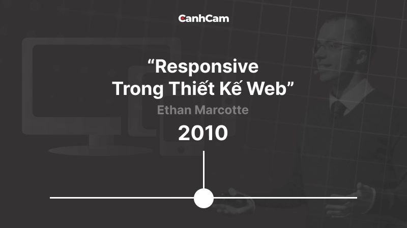 Lịch sử ra đời của Responsive Web Design