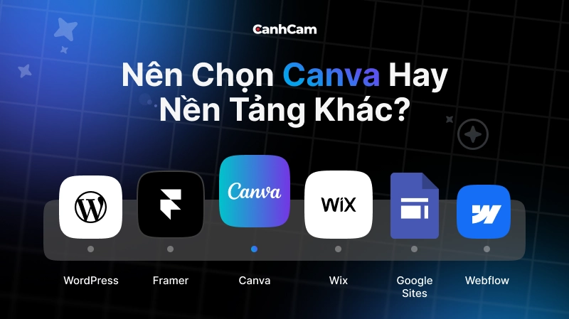 nên chọn thiết kế web bằng canva hay nền tảng khác