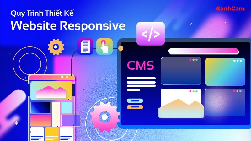 Quy Trình Thiết Kế Website Responsive