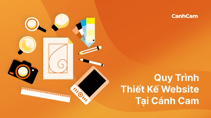 Quy trình thiết kế website Magento của Cánh Cam Agency
