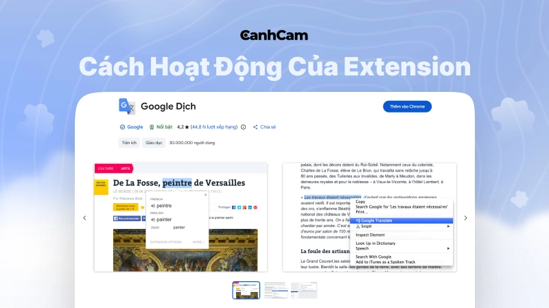 Cách Hoạt Động Của Extension Trên Trình Duyệt