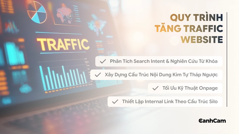 Hướng dẫn quy trình tăng traffic website chuẩn Google