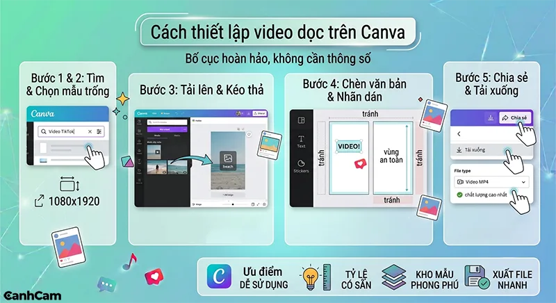 Cách thiết lập các kích thước video TikTok trên Canva