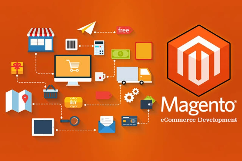 Kênh bán hàng B2B của Magento (Adobe Commerce)