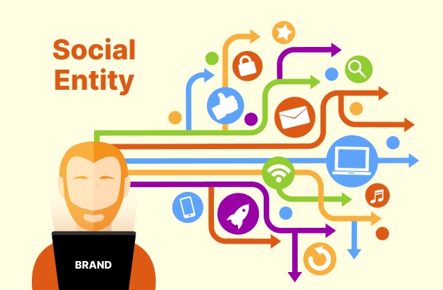 Social Entity Là Gì? Vai Trò Và Cách Xây Dựng Chuẩn SEO